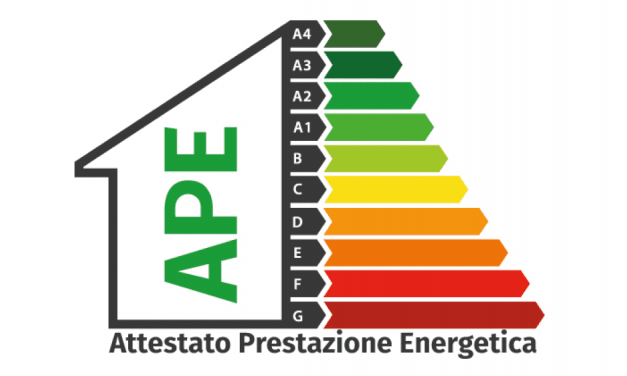 Guida alle diverse classi energetiche