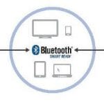 Protocollo Bluetooth