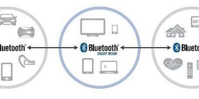 Protocollo Bluetooth
