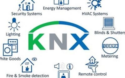 Protocollo KNX