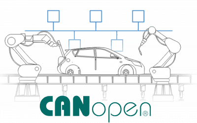 Protocollo CANopen