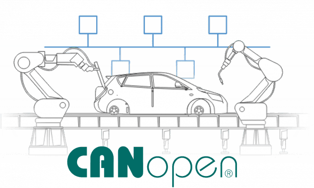 Protocollo CANopen