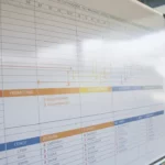 Diagramma di Gantt